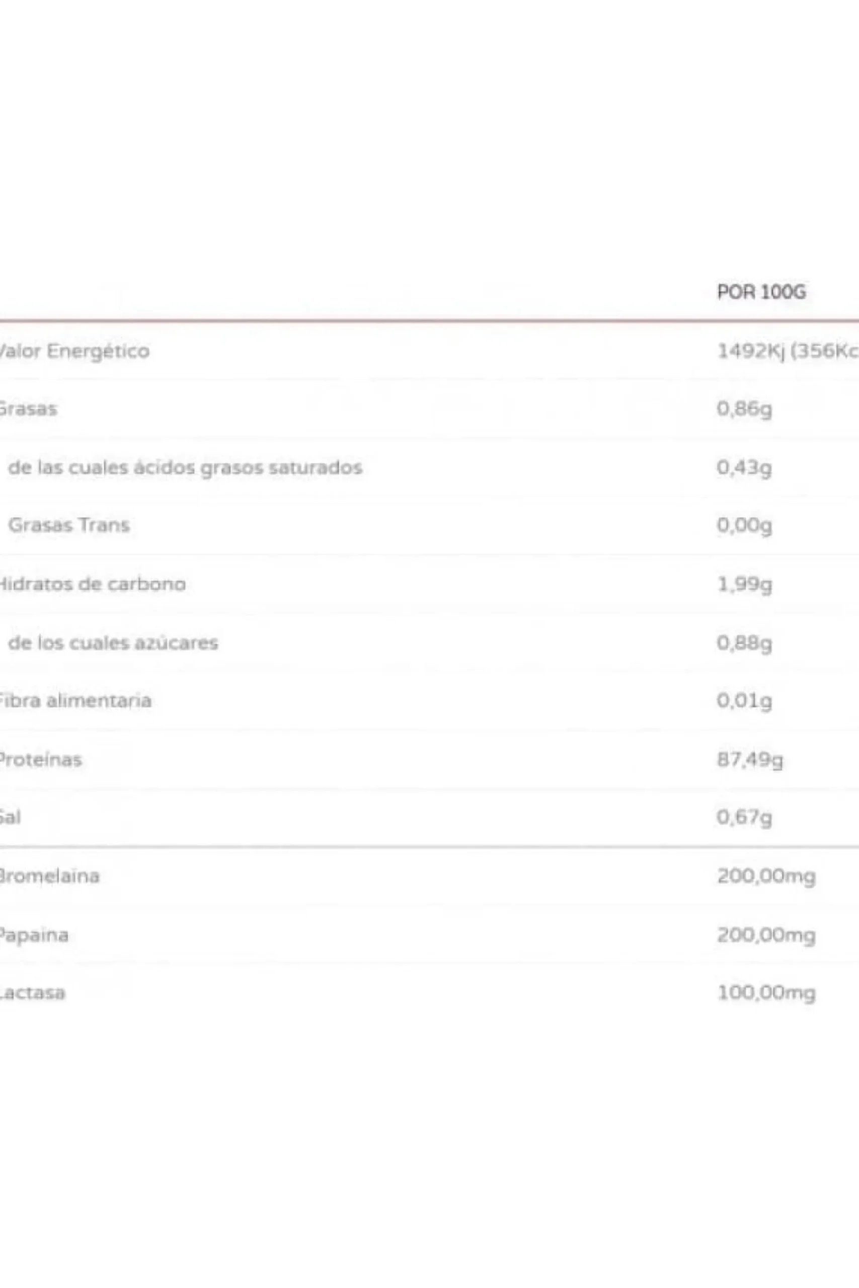 Whey Iso Zero 500 Gr Caramelo Salgado
